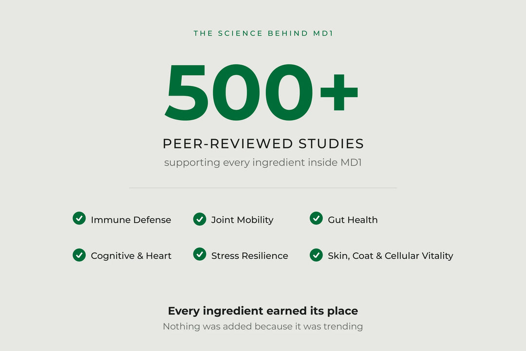 Graphic: the science behind MD1 across six health systems